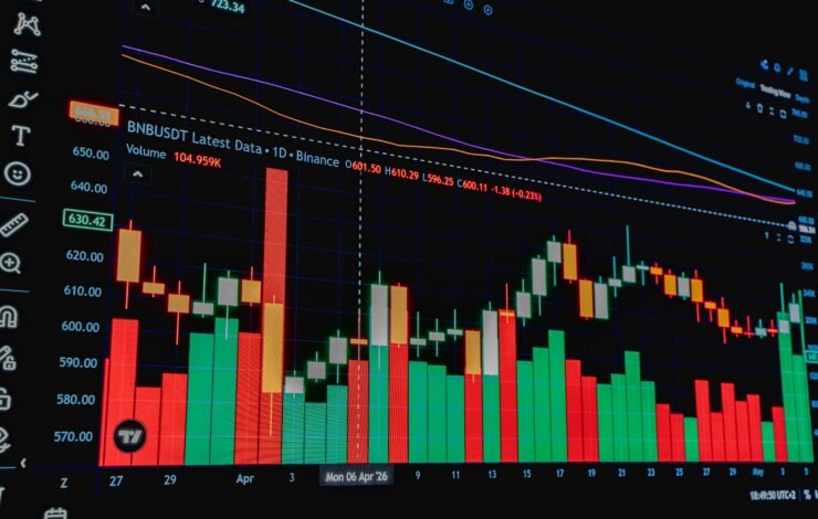 Kas yra Altcoin Season ir kada prasideda altkoinų sezonas?