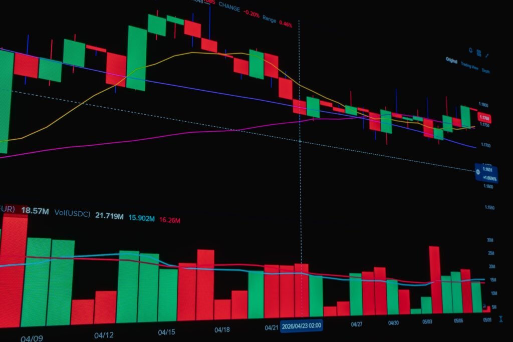 Kas yra Bitcoin dominavimas (BTC Dominance) ir ką jis parodo?