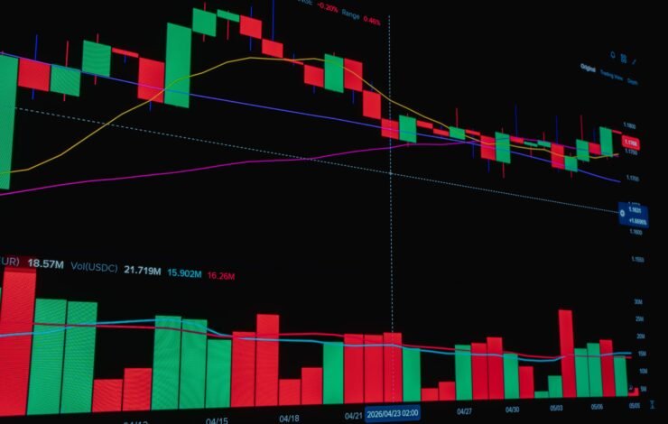 Kas yra Bitcoin dominavimas (BTC Dominance) ir ką jis parodo?